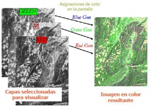 Imagen satelital a color
