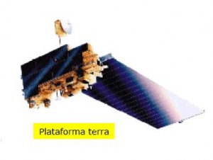 Satelite Plataforma Terra